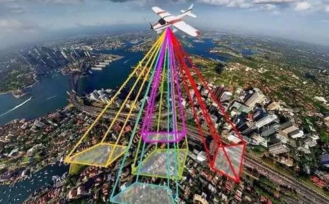 无人机倾斜摄影技术为建筑测绘带来方便(图2) 无人机倾斜摄影技术为建筑测绘带来方便(图2)